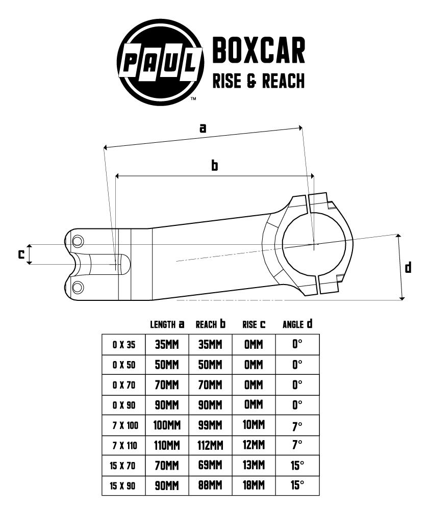 Boxcar Stem – Paul Component Engineering
